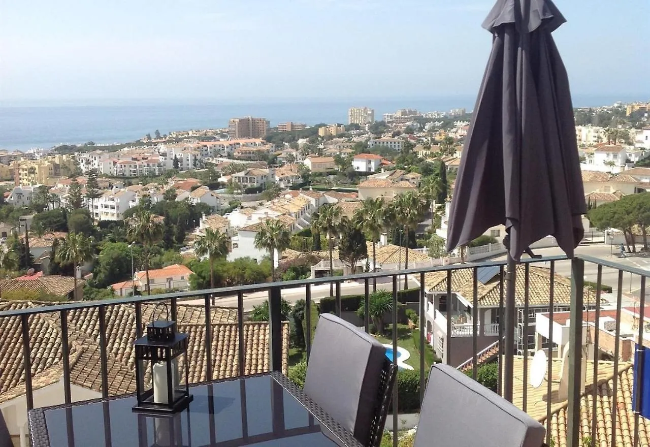 Contatos de Lovely Townhouse In Riviera Del Sol